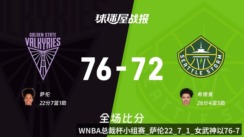 WNBA总裁杯小组赛_萨伦22_7_1_女武神以76-72战胜风暴